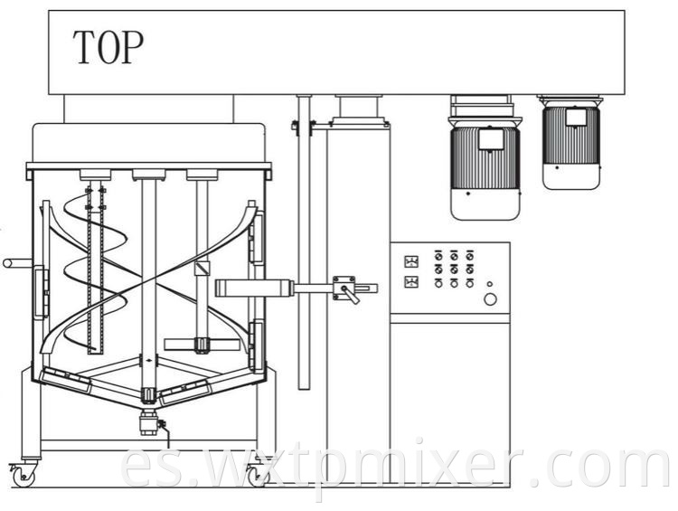 Sd Triaxial Single Column Mixer2